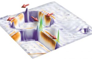 Mysterious Majorana quasiparticle is now closer to being controlled for quantum computing Mysterious Majorana quasiparticle is now closer to being controlled for quantum computing