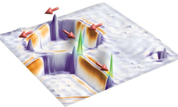 Mysterious Majorana quasiparticle is now closer to being controlled for quantum computing Mysterious Majorana quasiparticle is now closer to being controlled for quantum computing