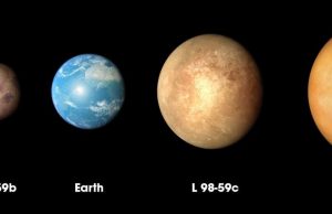 NASA’s TESS mission finds its smallest planet yet NASAs TESS mission finds its smallest planet yet 1