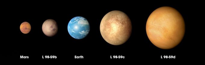 NASAs TESS mission finds its smallest planet yet 1