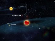New Earth like exoplanets discovered around red dwarf Teegarden star
