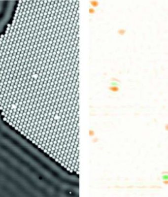 New quantum dot microscope shows electric potentials of individual atoms