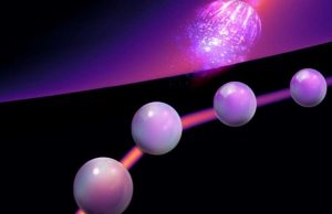 Oscillating quasiparticles: the cycle of decay and rebirth Oscillating quasiparticles the cycle of decay and rebirth