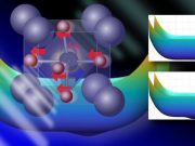 Revealing hidden phases of matter through the power of light