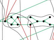 The hidden structure of the periodic system