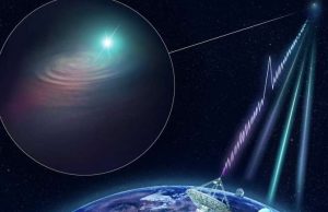Cosmic waves discovery could unlock mysteries of intergalactic space cropped Cosmic waves discovery could unlock mysteries of intergalactic space