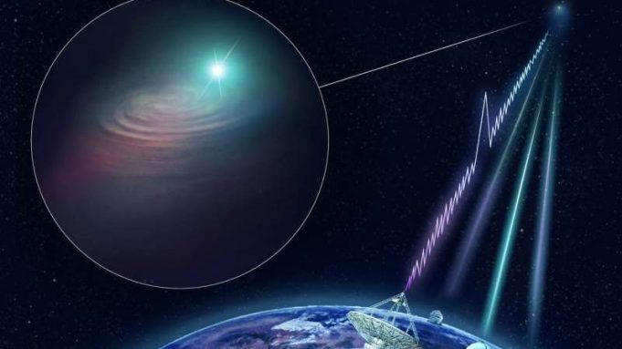 Cosmic waves discovery could unlock mysteries of intergalactic space cropped Cosmic waves discovery could unlock mysteries of intergalactic space