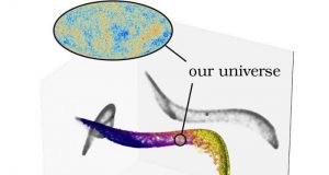 cropped Data visualization could reveal nature of the universe