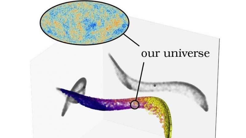 cropped Data visualization could reveal nature of the universe