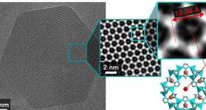 cropped First snapshots of trapped CO2 molecules shed new light on carbon capture