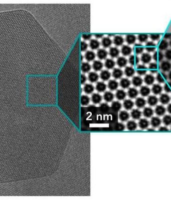 cropped First snapshots of trapped CO2 molecules shed new light on carbon capture