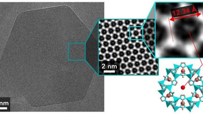 First snapshots of trapped CO2 molecules shed new light on carbon capture cropped First snapshots of trapped CO2 molecules shed new light on carbon capture