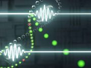 cropped Physicists develop new method to prove quantum entanglement