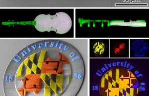 New multi-material 3-D nanoprinting strategy could revolutionize optics, photonics and biomedicine New multi material 3 D nanoprinting strategy could revolutionize optics photonics and biomedicine