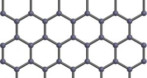New quantum phenomenon helps to understand fundamental limits of graphene electronics
