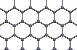 New quantum phenomenon helps to understand fundamental limits of graphene electronics New quantum phenomenon helps to understand fundamental limits of graphene electronics