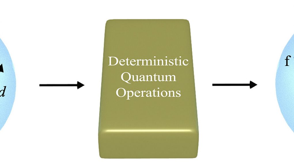 Researchers build transistor like gate for quantum information processing – with qudits