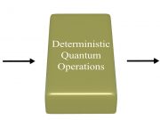 Researchers build transistor-like gate for quantum information processing – with qudits Researchers build transistor like gate for quantum information processing – with qudits