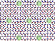 cropped A graphene superconductor that plays more than one tune