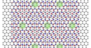 cropped A graphene superconductor that plays more than one tune