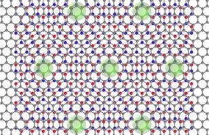 A graphene superconductor that plays more than one tune cropped A graphene superconductor that plays more than one tune