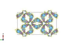 A new material for the battery of the future cropped A new material for the battery of the future