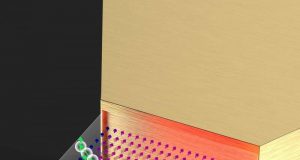 cropped A torque on conventional magnetic wisdom