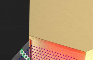 A torque on conventional magnetic wisdom cropped A torque on conventional magnetic wisdom