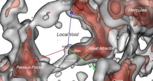 cropped Astronomers map vast void in our cosmic neighborhood