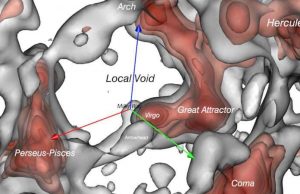 Astronomers map vast void in our cosmic neighborhood cropped Astronomers map vast void in our cosmic neighborhood