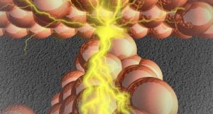 cropped Bridging the nanoscale gap A deep look inside atomic switches