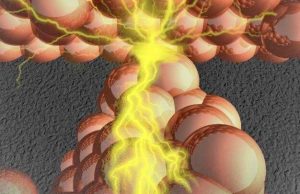 Bridging the nanoscale gap: A deep look inside atomic switches cropped Bridging the nanoscale gap A deep look inside atomic switches