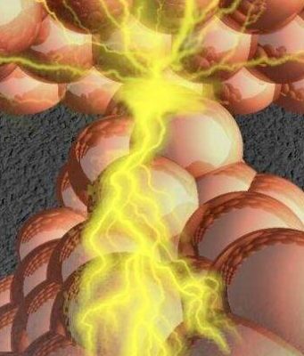 cropped Bridging the nanoscale gap A deep look inside atomic switches