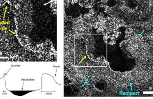 Cassini explores ring-like formations around Titan’s lakes cropped Cassini explores ring like formations around Titans lakes