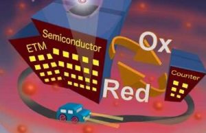 Could the heat of the Earth’s crust become the ultimate energy source? cropped Could the heat of the Earths crust
