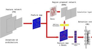 cropped Deep CEE The AI deep learning tool helping astronomers explore deep space