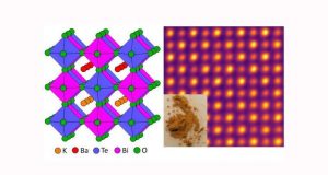 cropped Engineers discover lead free perovskite semiconductor for solar cells using data analytics supercomputers