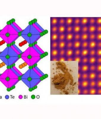 cropped Engineers discover lead free perovskite semiconductor for solar cells using data analytics supercomputers