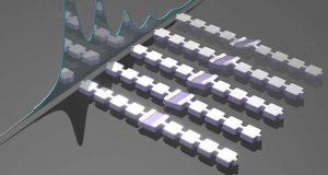 cropped Physicists count sound particles with quantum microphone
