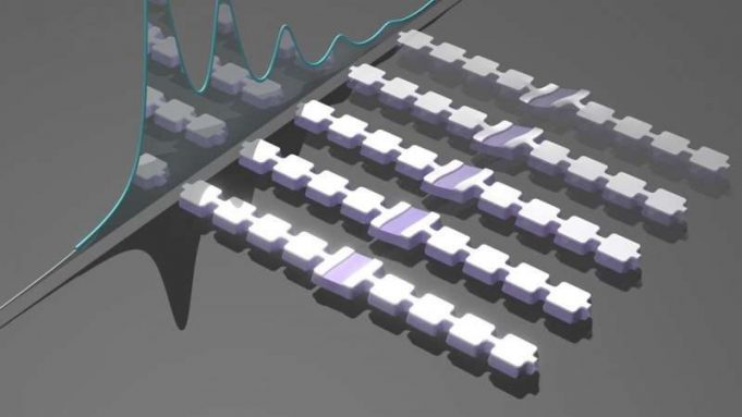 Physicists count sound particles with quantum microphone cropped Physicists count sound particles with quantum microphone