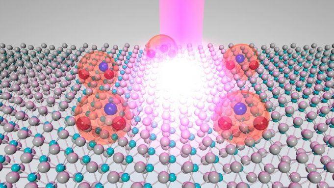 Physicists’ finding could revolutionize information transmission cropped Physicists finding could revolutionize information transmission