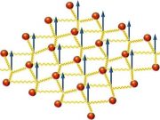 cropped Quantum uncertainty helps solve an old problem