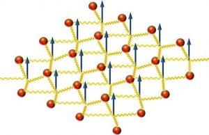 Quantum uncertainty helps solve an old problem cropped Quantum uncertainty helps solve an old problem
