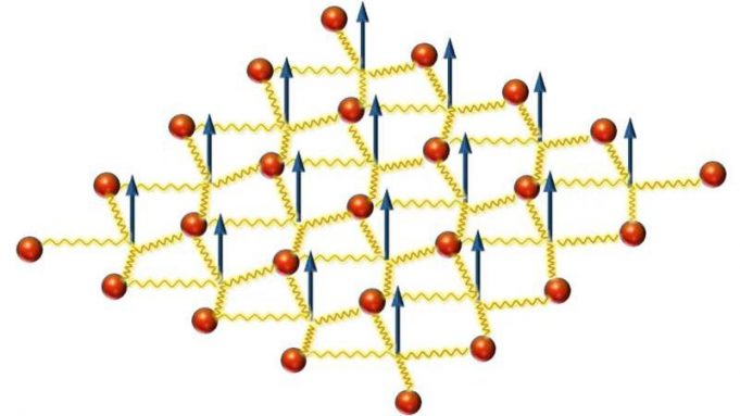 Quantum uncertainty helps solve an old problem cropped Quantum uncertainty helps solve an old problem