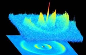 Researchers combine quantum expertise to advance research in ultracold molecules cropped Researchers combine quantum expertise to advance research in ultracold molecules