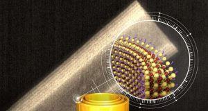 cropped Researchers discover semiconducting nanotubes that form spontaneously