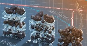 cropped Scientists find carbon from thawing permafrost is released into the atmosphere at higher rates than previously thought