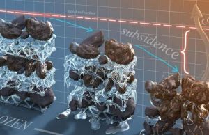 Scientists find carbon from thawing permafrost is released into the atmosphere at higher rates than previously thought cropped Scientists find carbon from thawing permafrost is released into the atmosphere at higher rates than previously thought