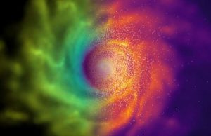 Supercomputer shows ‘Chameleon Theory’ could change how we think about gravity cropped Supercomputer shows Chameleon Theory could change how we think about gravity