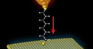 cropped Toward molecular computers First measurement of single molecule heat transfer